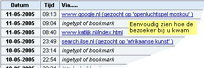 zoekmachine